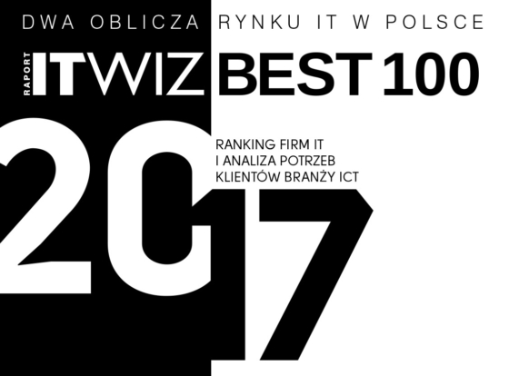 ITWiz Best100 IT companies 2016