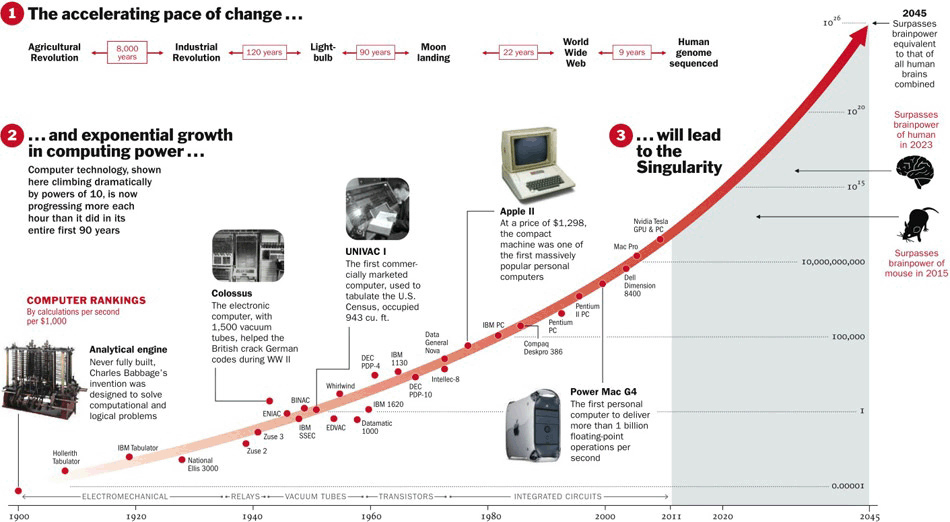 Pic_2 sneaky-magazine-singularity