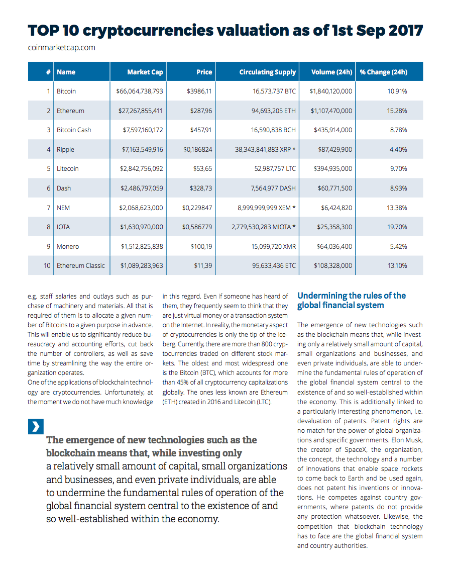 OutsourcingMagazine Blockchain Norbert Biedrzycki page_3