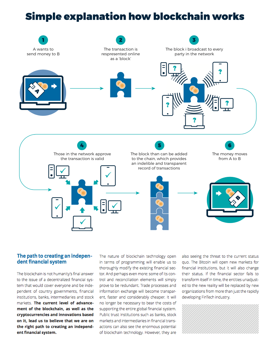 OutsourcingMagazine Blockchain Norbert Biedrzycki page_4