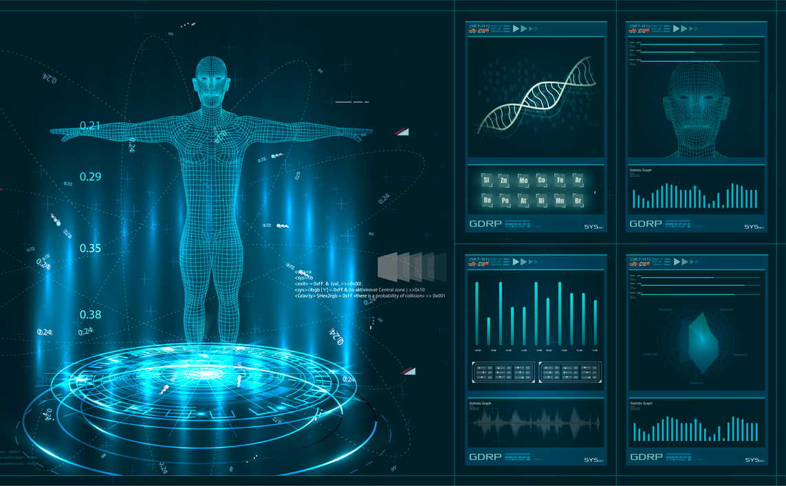 2020 tech trends Norbert Biedrzycki blog med